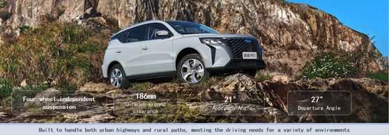 SUV Crossover Berukuran Sedeng Geely Haoyue Pro 2025 New Energy Electric EV Car
